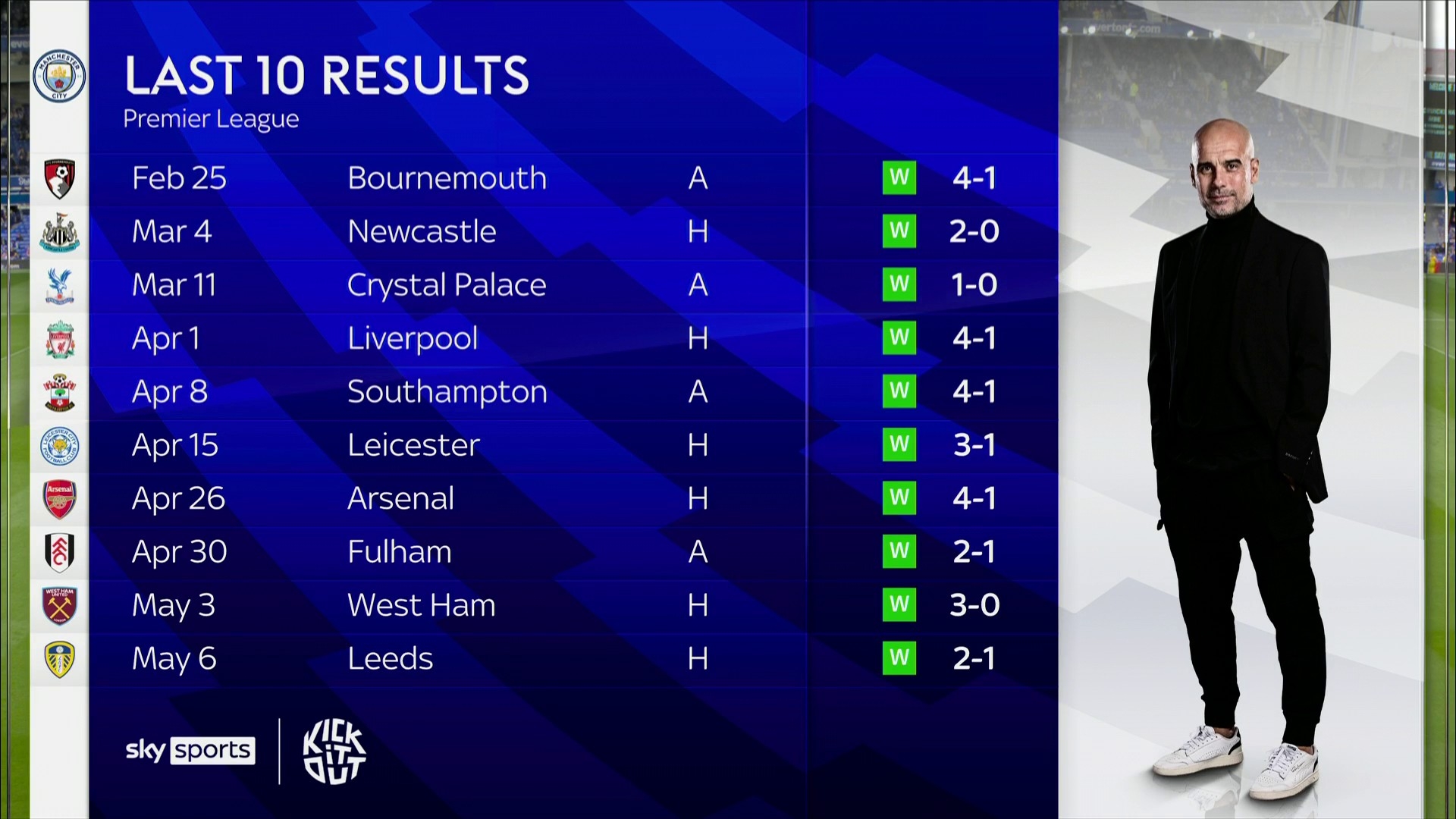 众赛事的魅 众赛事的魅